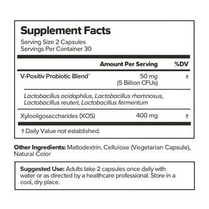 URO Vaginal Probiotics for Odor, Flora & pH Balance – 1-Month Supply